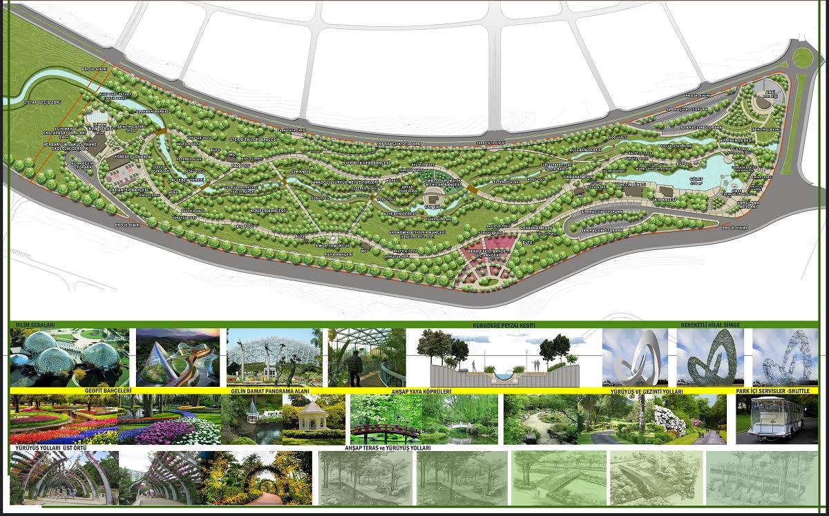YENİ BOTANİK BAHÇESİ PROJESİ ULUSLARARASI BOTANİK BAHÇELERİ PLATFORMU’NDA TANITILACAK