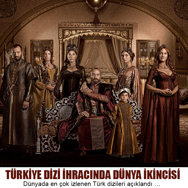 TÜRKİYE DİZİ İHRACINDA DÜNYA İKİNCİSİ