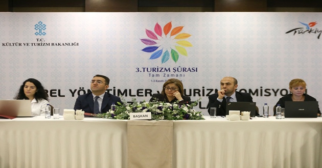 YEREL YÖNETİMLER VE TURİZM KOMİSYONU BAŞKAN ŞAHİN BAŞKANLIĞINDA TOPLANDI