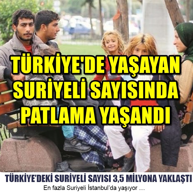 TÜRKİYE’DEKİ SURİYELİ SAYISI 3,5 MİLYONA ULAŞTI