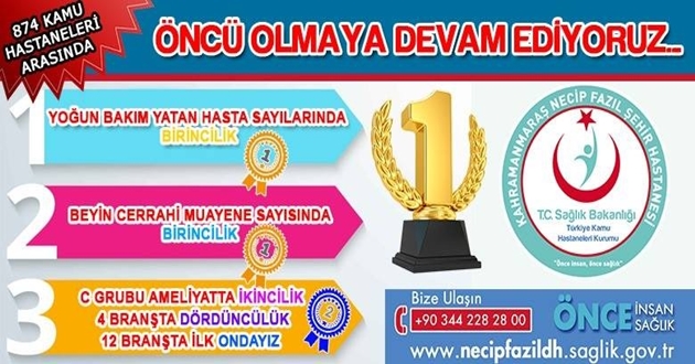 HİZMET ÜRETEN HASTANE NECİP FAZIL ŞEHİR HASTANESİ