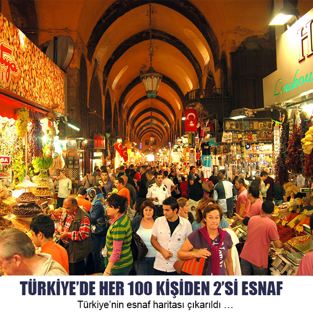 TÜRKİYE’DE HER 100 KİŞİDEN 2’Sİ ESNAF
