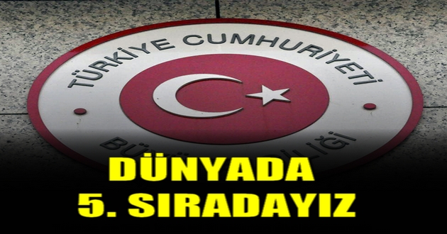 DÜNYADA 5. SIRADAYIZ