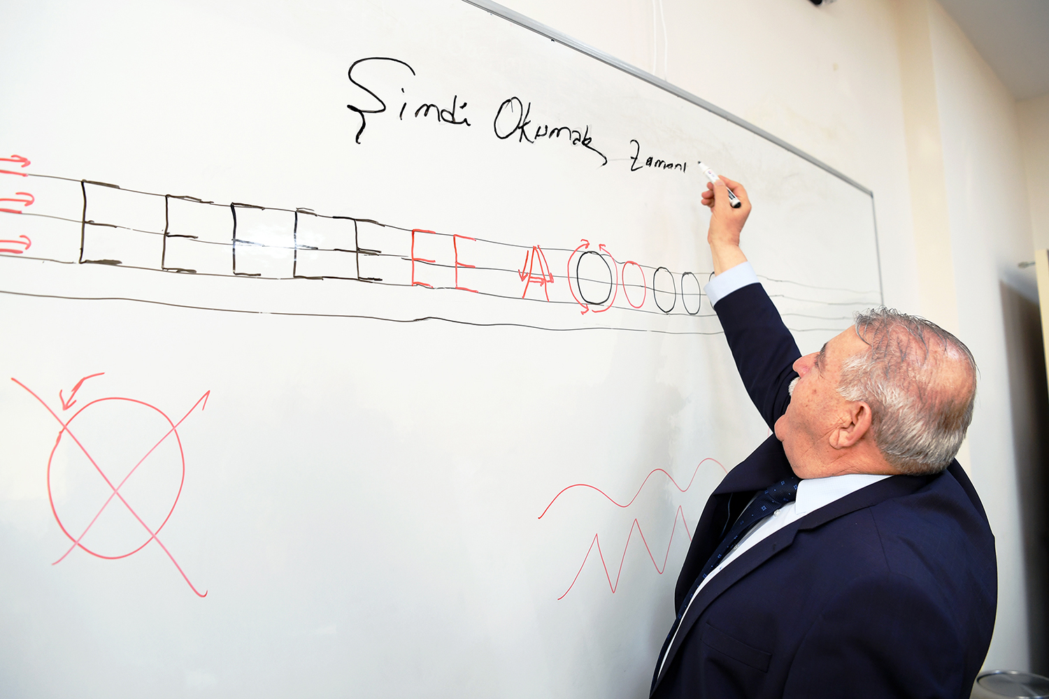 ONİKİŞUBAT BELEDİYESİ EĞİTİMDE PROJE ŞAMPİYONU