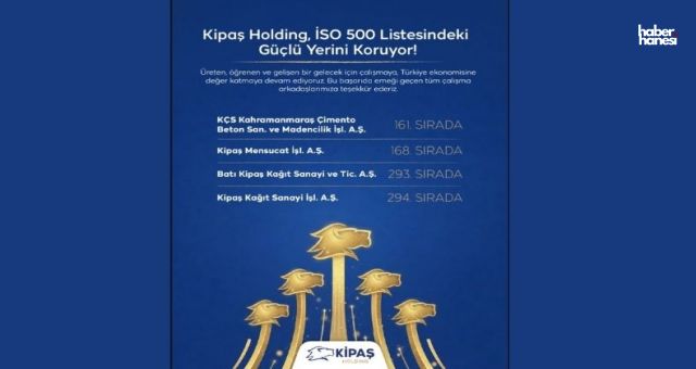 Kipaş Holding, İSO 500'de Dört Şirketiyle Güç Gösterisi Yaptı