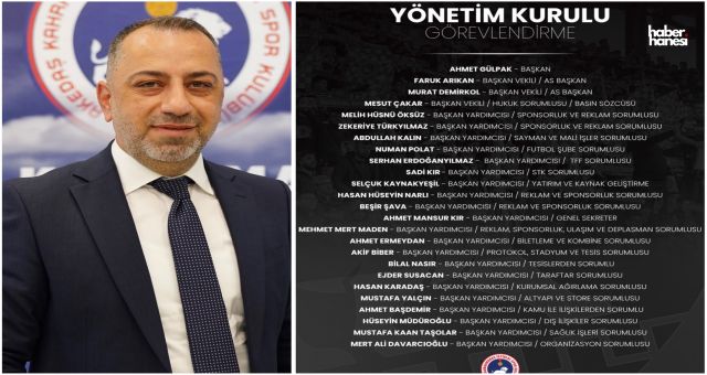 Kahramanmaraş İstiklalspor’da Görev Dağılımı Yapıldı