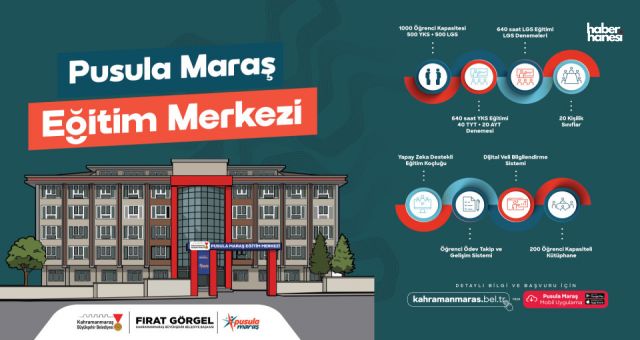 Başkan Görgel Müjdeyi Verdi; Pusula Maraş Eğitim Merkezine Başvurular Başladı!