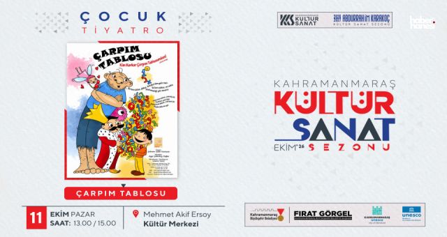 Kahramanmaraş Büyükşehir’den Çocuklara ve Yetişkinlere Sanat Dolu Pazar