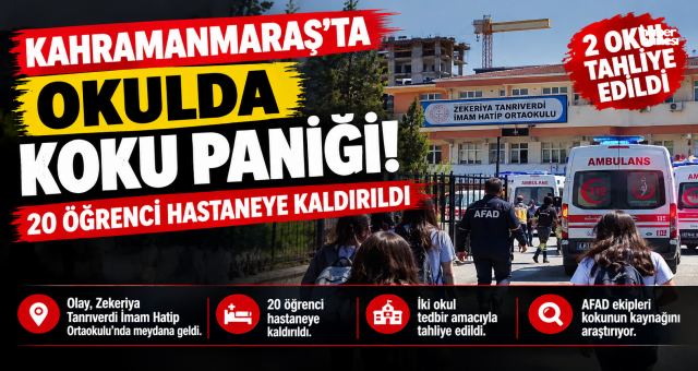 Kahramanmaraş’ta Okulda Panik: 20 Öğrenci Hastanelik Oldu, 2 Okul Boşaltıldı
