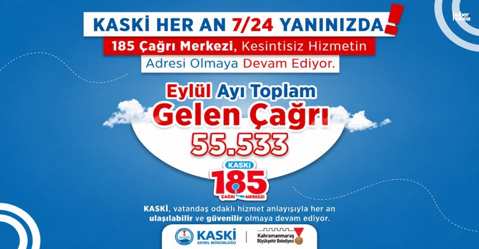 KASKİ 185 Çağrı Merkezi Eylül ayında 55 bin 533 çağrıyı yanıtladı