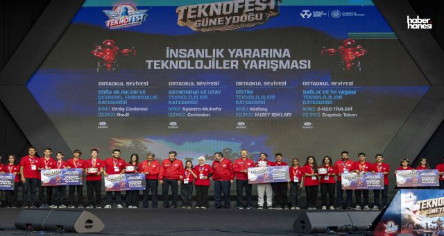 TEKNOFEST'te Ortaokul Öğrencilerinin Gurur Gecesi! Dereceye Girenler Belli Oldu