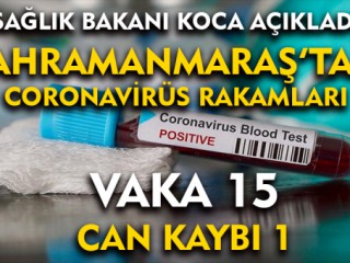 Bakan Açıkladı Kahramanmaraş'taki Coronavirüs Rakamları !