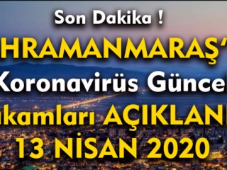 Kahramanmaraş'ta Koronavirüs Güncel Vaka Sayısı ! 13 Nisan 2020