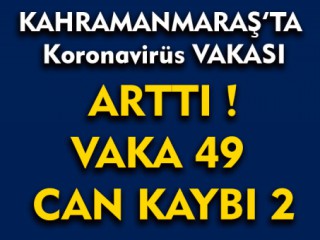 Kahramanmaraş'ta Vaka Sayısı Arttı!