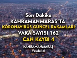Kahramanmaraş'ta Vaka Sayısı Arttı! 18 Nisan 2020 !