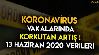 Türkiye'de Koronavirüs Vakaları Yeniden Artıyor