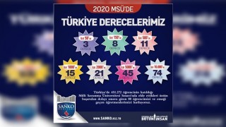 Msü Sınavına Sanko Damgası