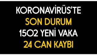 Koronavirüs Vakaları Artışta