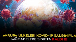 Avrupa Salgında Sınıfta Kaldı