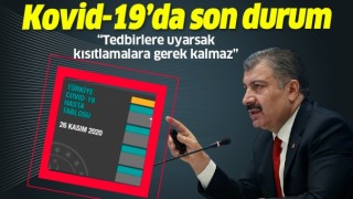 Türkiye'de Koronavirüs'te Son Durum !