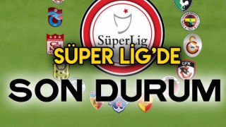 Süper Ligde On Yedinci Hafta Heyecanı Süper Lig 16. Hafta Maçları ? Süperlig 17. Hafta Maçları