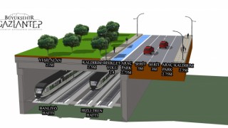 Hastaneler Bölgesinin Trafiği Rahatlayacak