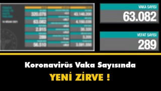 Koronavirüs Vaka Sayısında Yeni Zirve