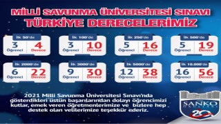 Sanko'lu Öğrencilerin Milli Savunma Üniversitesi Sınavında Başarısı
