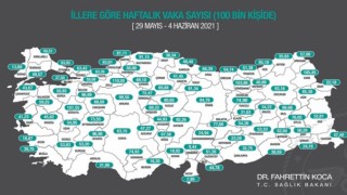Haftalık Kovid-19 Vaka Sayısı Açıklandı