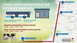 Kahramanmaraş Canlı Hayvan Borsası’na Ring Seferleri Başlıyor!