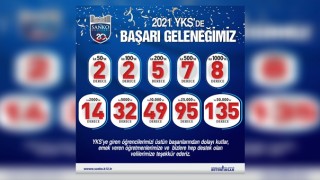 Sanko Okulları YKS Başarısını Tazeledi