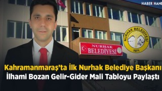 Kahramanmaraş'ta İlk Belediye Başkanı Mali Hesapları Paylaştı