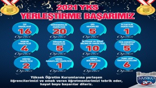 Sanko Okullarının 2021 YKS Başarısı