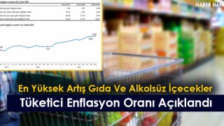 2021 Enflasyon Yükseliş Rakamları Açıklandı