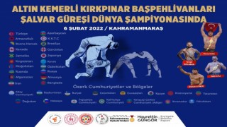 Dünya Güreş Şampiyonası Kahramanmaraş’ta
