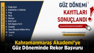 Kahramanmaraş Akademi’ye Güz Döneminde Rekor Başvuru