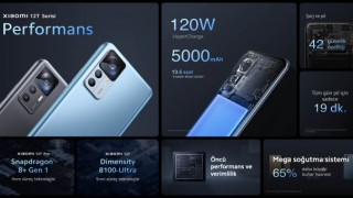 Xiaomi 12T İnceleme
