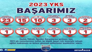 SANKO OKULLARI ÖĞRENCİLERİNİN YKS BAŞARISI