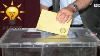 AK Parti, Kahramanmaraş'ta Büyük Oy Kaybına Uğradı