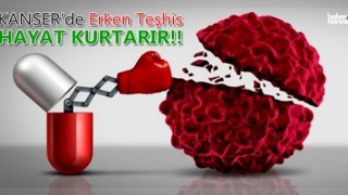 Kanserde Erken Teşhis, Hayat Kurtarıcı Bir Adım! Farkında Ol Geç Kalma!