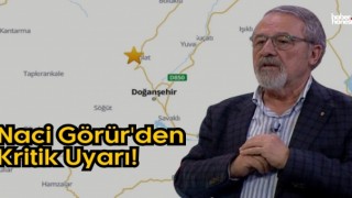 Malatya Doğanşehir'de 4.0 Büyüklüğünde Deprem: Prof. Dr. Naci Görür'den Uyarı