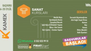 Kahramanmaraş’ta Meslek ve Sanat Kurslarında Yeni Dönem Kayıtları Başladı