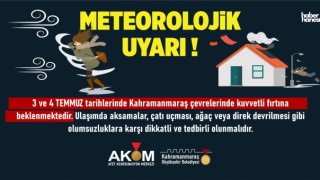 Kahramanmaraş’ta Rüzgâr Etkisini Artırıyor: Çatı Uçması ve Ağaç Devrilmesine Dikkat!