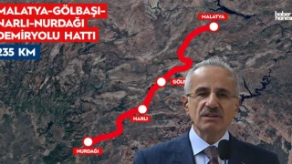 Kahramanmaraş Depreminde Kapanan Demiryolu Hattı Yeniden Faaliyette