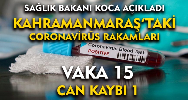 Bakan Açıkladı Kahramanmaraş'taki Coronavirüs Rakamları !
