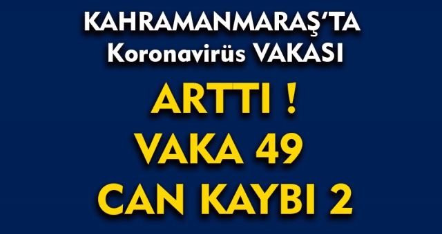 Kahramanmaraş'ta Vaka Sayısı Arttı!