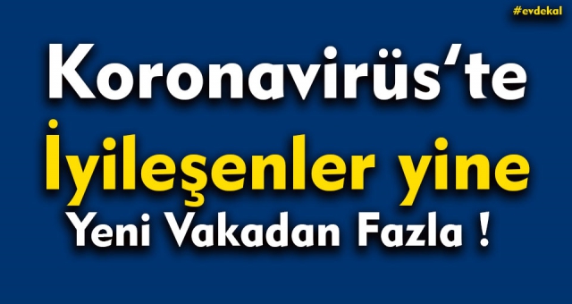 Koronavirüs'te 3845 kişi Daha İyileşti