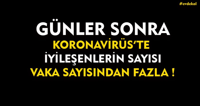 Koronavirüs'ten İyileşenlerin Sayısı 21 bin 737'ye Yükseldi
