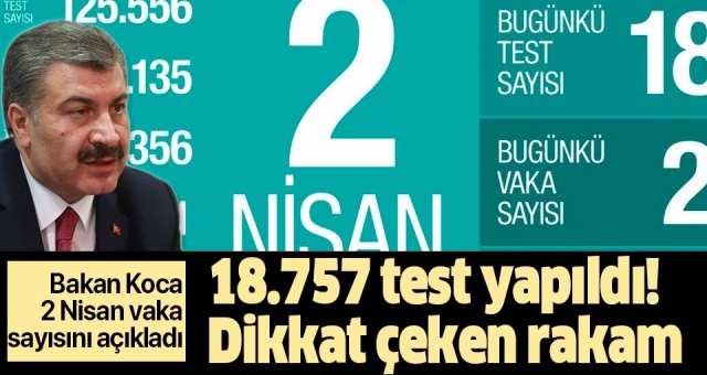 Son dakika: Bakan Koca Son Kovid-19 vaka rakamlarını açıkladı !