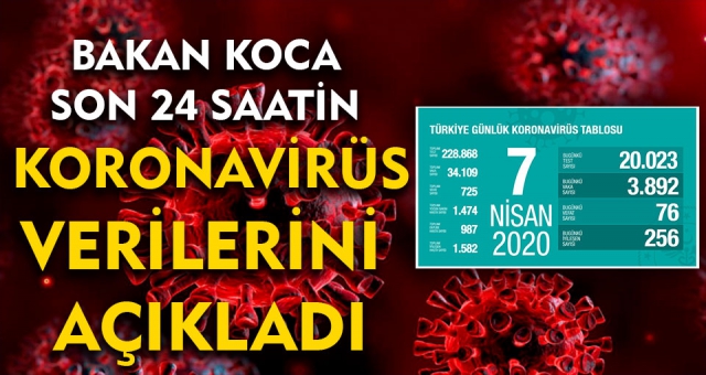 Son dakika... Bakan Koca Açıkladı Son 24 Saatte Koronavirüs Sayıları !
